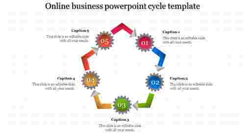 powerpoint cycle template-Online business powerpoint cycle template